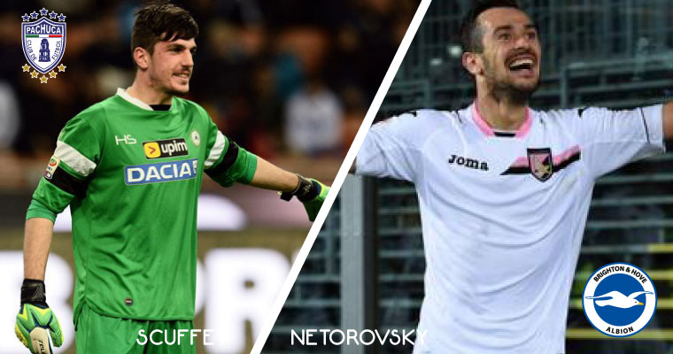 Nestorovski - Scuffet